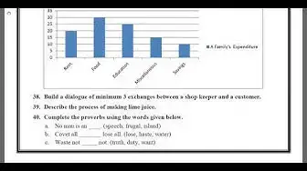 Video thumbnail for 12th English Half Yearly 2019-20 Model Question Paper-5 | Ramanathapuram District | Team Aspirants