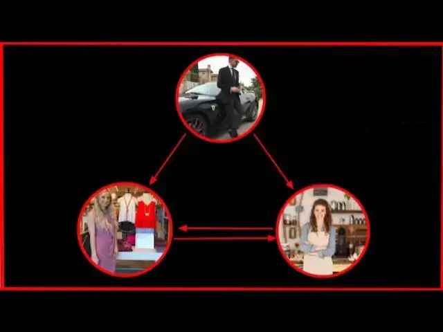 Video thumbnail for Joint Venture [Broker] Software