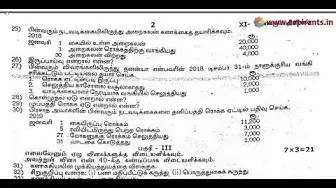 Video thumbnail for 11th Accountancy Quarterly Exam Question Paper 2019-20 | Tamil Medium | Team Aspirants