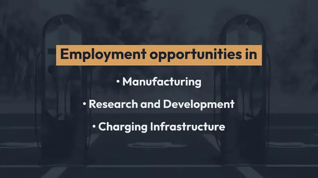 Video thumbnail for The Impact of Electric Cars on the U.S. Economy