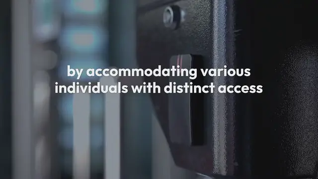 Video thumbnail for Access Control Systems With Multiple Uses