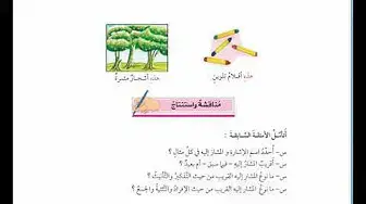 Video thumbnail for درس أسماء اللأشارة