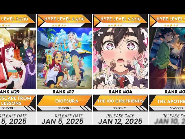 Video thumbnail for 32 Must-Watch Winter 2025 Anime Streaming Now on Crunchyroll! | Anime Bytes