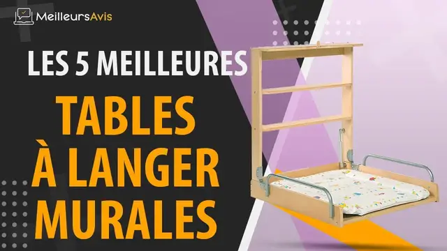 Video thumbnail for ⭐️ MEILLEURE TABLE À LANGER MURALE - Avis & Guide d'achat (Comparatif 2022)
