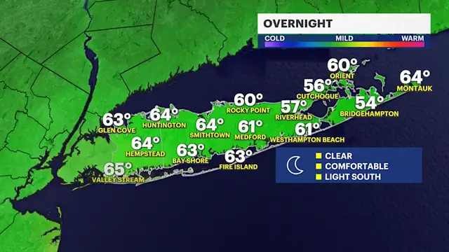 Video thumbnail for Dry and comfortable overnight on Long Island with more great weather on the way