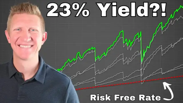 'Video thumbnail for average joe investor: selling iwm put options daily: backtesting the russell 2000 strategy'