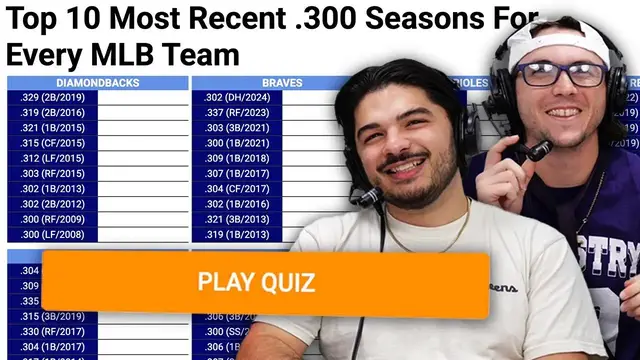 Video thumbnail for Can we name the most recent .300 avg seasons for every team? (MLB Sporcle)