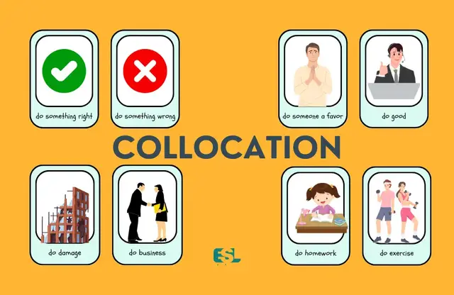Video thumbnail for Unlocking the Power of Collocations: A Comprehensive Guide for ESL Students to Enrich Vocabulary and Boost Fluency