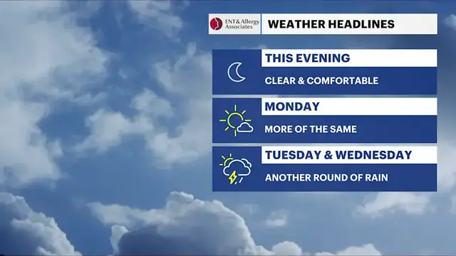 Video thumbnail for Sunny and warm Monday on Long Island before risk of strong storms, heavy rain Tuesday into Wednesday