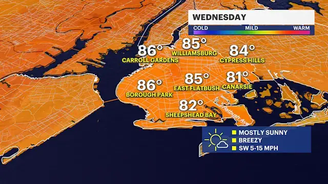 Video thumbnail for Calm night before a brief warm up for Brooklyn starting Wednesday