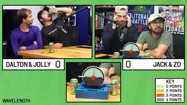 'Video thumbnail for NFL Trivia Wavelength Challenge!'