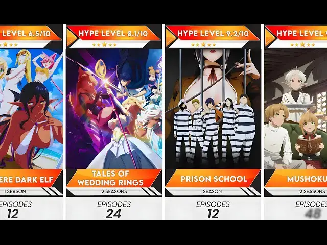 Video thumbnail for Top 100 Uncensored Ecchi Anime to Watch Alone | Anime Bytes