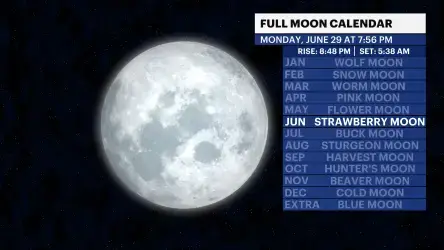 Video thumbnail for Strawberry micromoon to light up Monday night sky