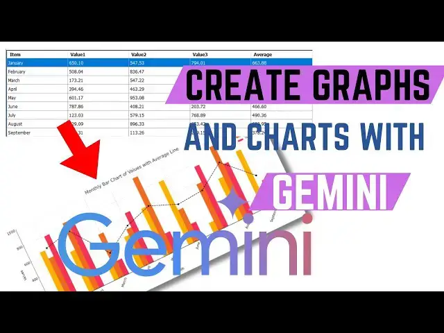 'Video thumbnail for How To Create Bar Graphs Using Gemini'