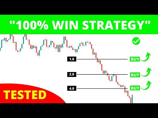 Video thumbnail for I TESTED a 100% WIN RATE Trading Strategy with RSI Indicator - MUST WATCH VIDEO 😲