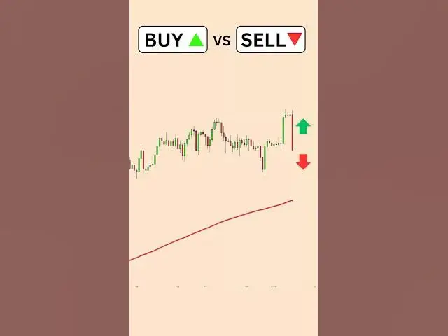 'Video thumbnail for Buy or Sell? Moving Average Trading Strategy #forextradingtips #forexsignals #forex'