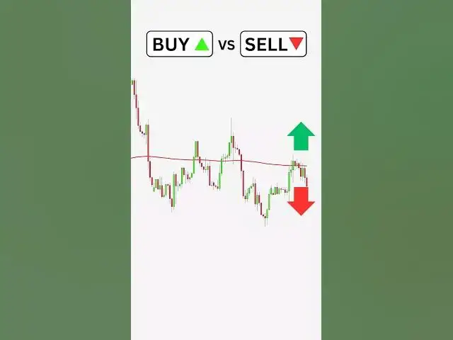 'Video thumbnail for Buy or Sell? Simple Price action strategy'