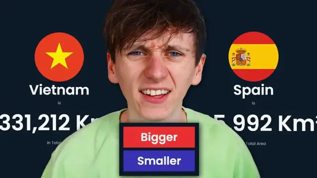 Video thumbnail for Which Country is Bigger?