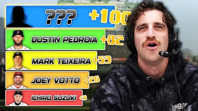 Video thumbnail for Who has the 100th most hits since 2000?