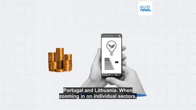 'Video thumbnail for Watch the video: Where in Europe are industrial product prices rising the most?'