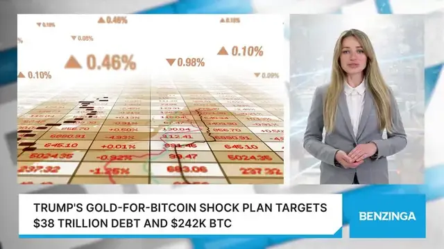 'Video thumbnail for Trump's Gold-For-Bitcoin Shock Plan Targets $38 Trillion Debt and $242K BTC'