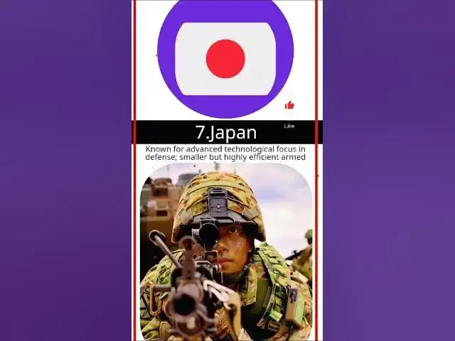 Video thumbnail for Top Strongest Militaries in the World#military