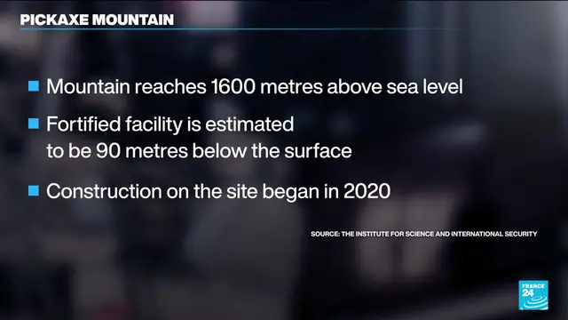 Video thumbnail for US eyes strikes on Iran's Pickaxe Mountain, believed to be an enrichment site