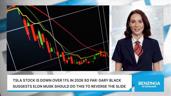 Video thumbnail for Gary Black On Tesla