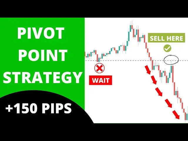 Video thumbnail for My Favorite Pivot Point Trading Strategy – How to Trade with CPR Trading Strategy - Full Tutorial