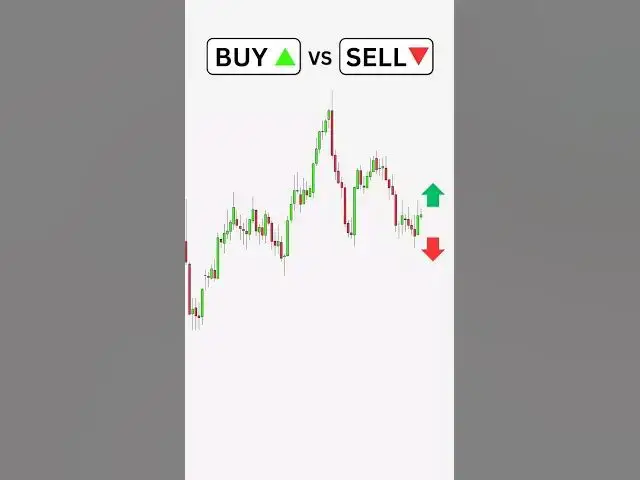 'Video thumbnail for Buy or Sell? Forex trading for beginners #forexsignals #stockmarket #forextradingtips'