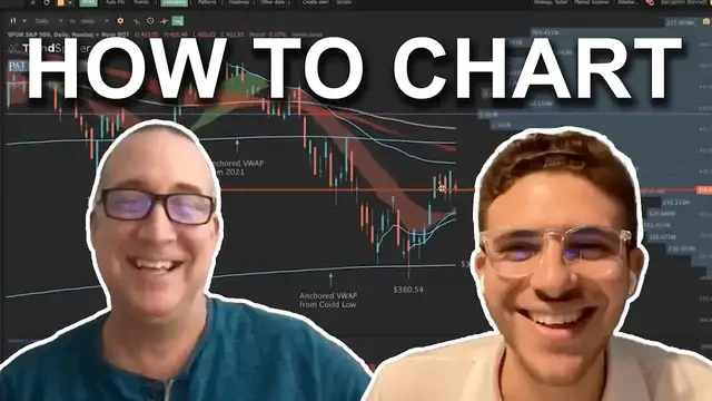 'Video thumbnail for How to Chart with Pattern Profits'