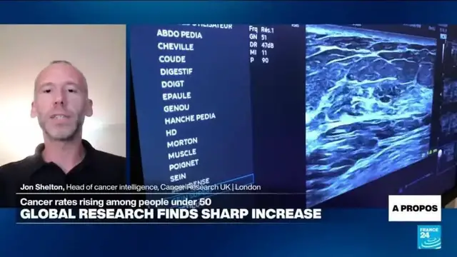 Video thumbnail for Cancer rates rising faster among younger people, international study finds