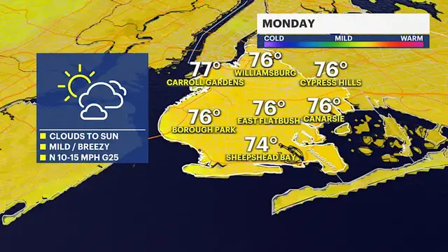 Video thumbnail for Increasing sunshine with a mild breeze today in Brooklyn