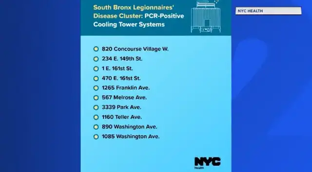 Video thumbnail for Town hall to address rise of Legionnaires' disease cases in the Bronx
