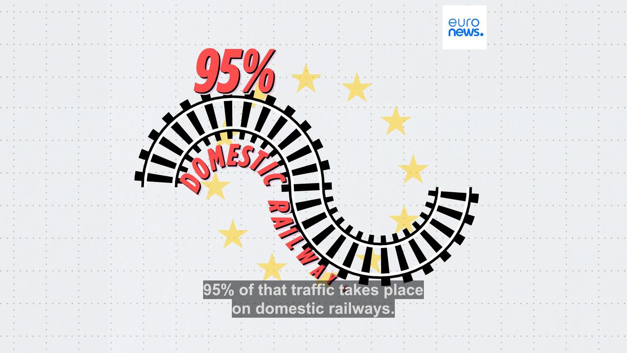 Video thumbnail for Flights disrupted by Iran war? Here are Europe's easiest countries to navigate by train this summer