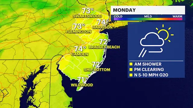 Video thumbnail for Lingering morning showers before sunny Monday afternoon in New Jersey