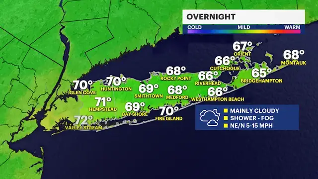 Video thumbnail for Patchy fog, shower overnight; steady rain chance late-week on Long Island