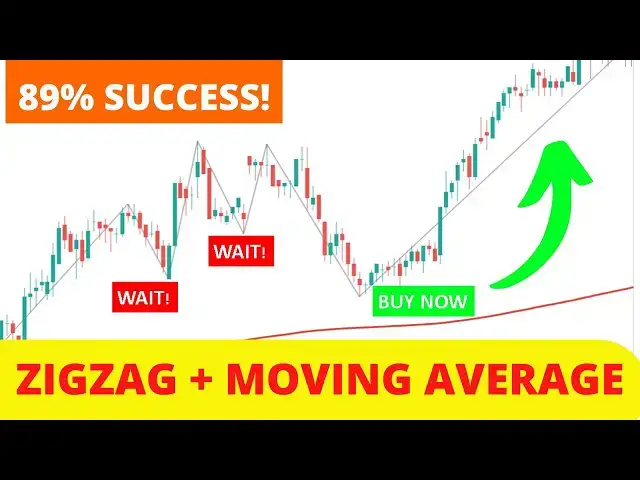Video thumbnail for Zigzag Trading Strategy + Moving Average Trading Strategy - Forex Scalping Strategy | Expert Advisor