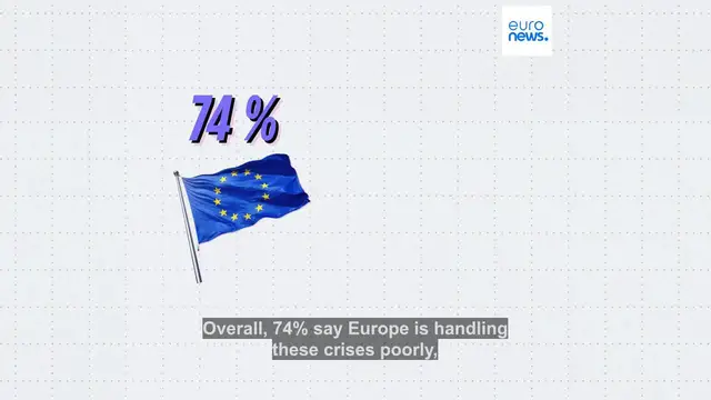 Video thumbnail for Europeans still believe in the European dream. They just don't think it's within reach, study finds