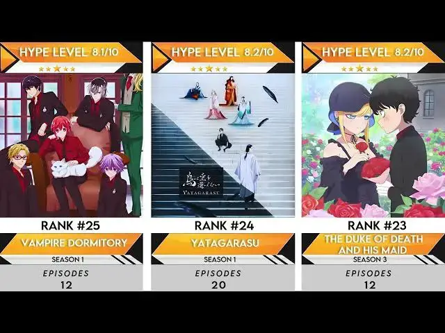 Video thumbnail for 40 Best Supernatural Anime of 2024 That You Need to Know | Anime Bytes