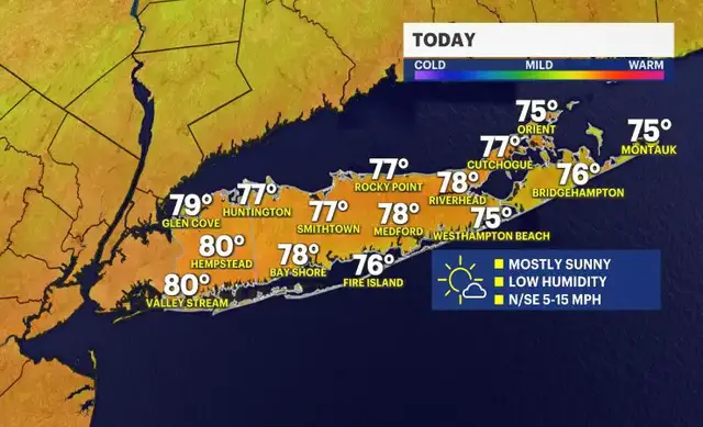 Video thumbnail for Low humidity and sunshine for Long Island