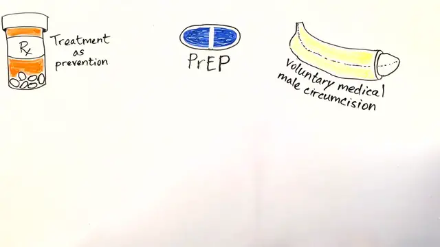 Video thumbnail for Progress Toward an HIV Vaccine