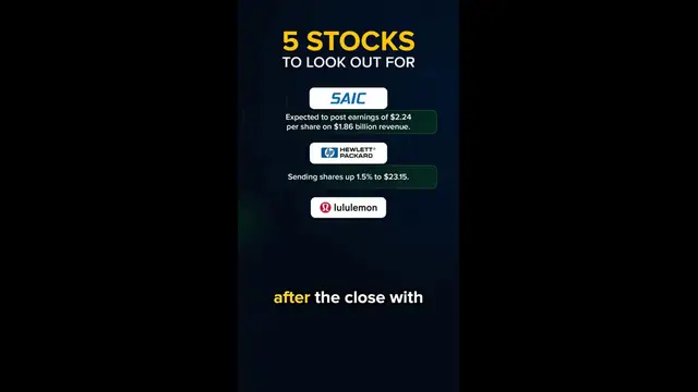 'Video thumbnail for US Futures Mixed as Earnings Roll In'