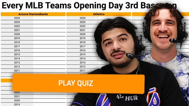 Video thumbnail for Can we name every teams' opening day 3rd baseman since 2010? (MLB Sporcle)