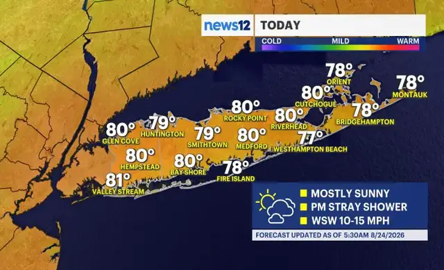 Video thumbnail for Nice weather for the start of the work week on Long Island