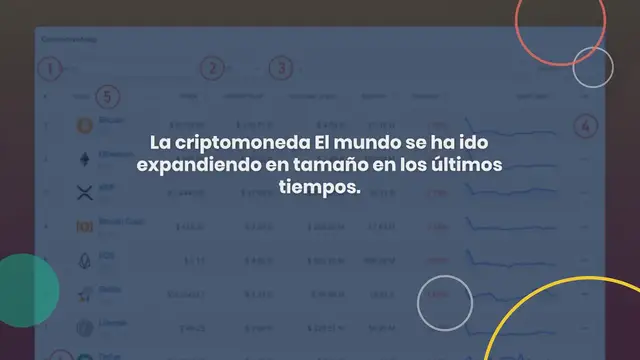 Video thumbnail for 13 mejores Bitcoin y criptomonedas WordPress Plugins