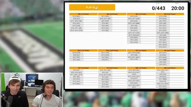 'Video thumbnail for Can we name EVERY PLAYER from the NFL 2010s All-Pro Teams (ft BDGE)'