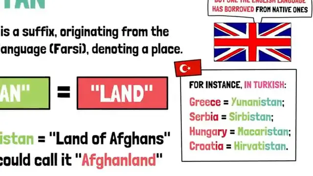 'Video thumbnail for Why Do So Many Countries Have The SAME SUFFIXES?'