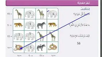 Video thumbnail for لغز الغابة للصف الثالث منهج كامبردج رياضيات