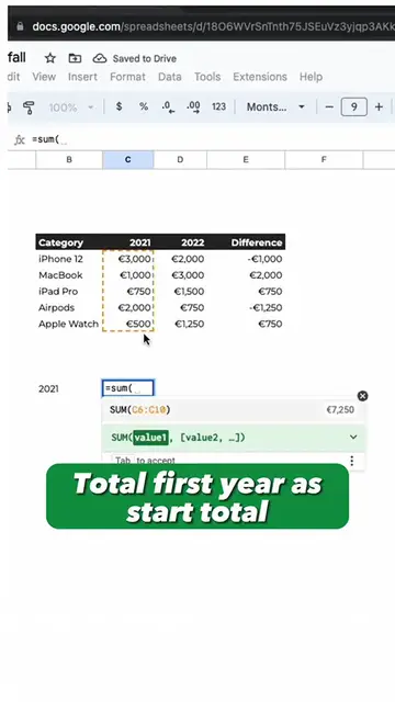 Video thumbnail for Create a waterfall chart in #googlesheets !